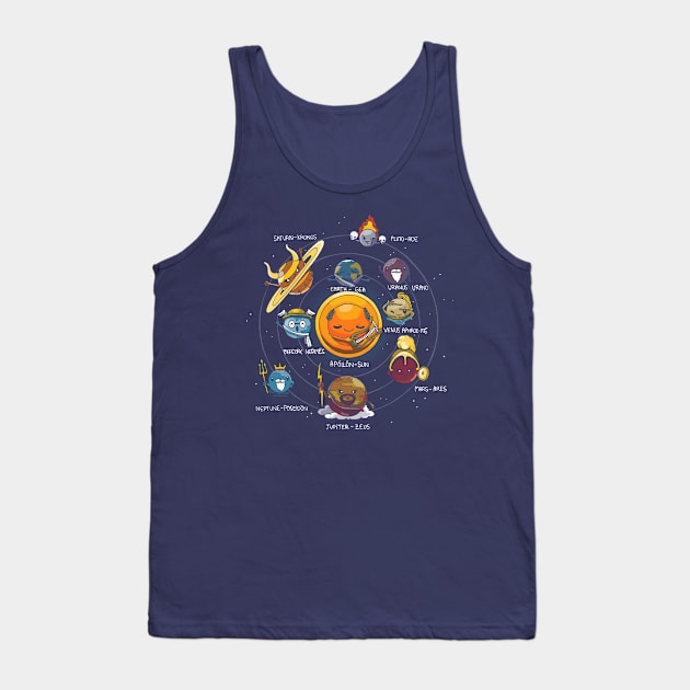 Mythology System Tank Top by Vallina84